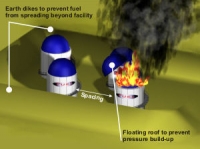 Fuel Graphic