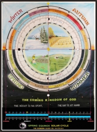 Dad's Spring Equinox Calendar