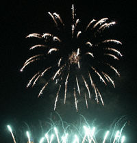 Fireworks Photos