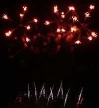 Fireworks Photos